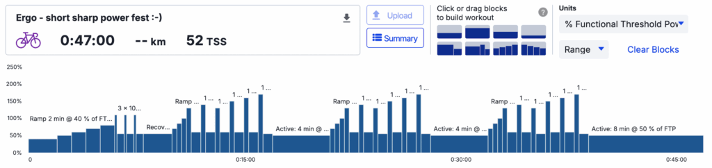 High intensity interval training